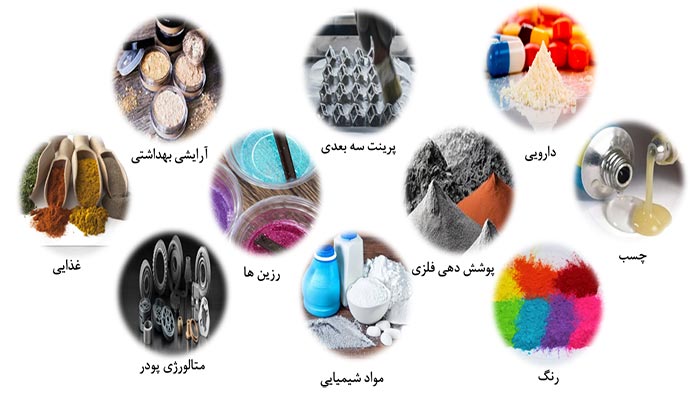 کاربرد پودر در صنایع مختلف